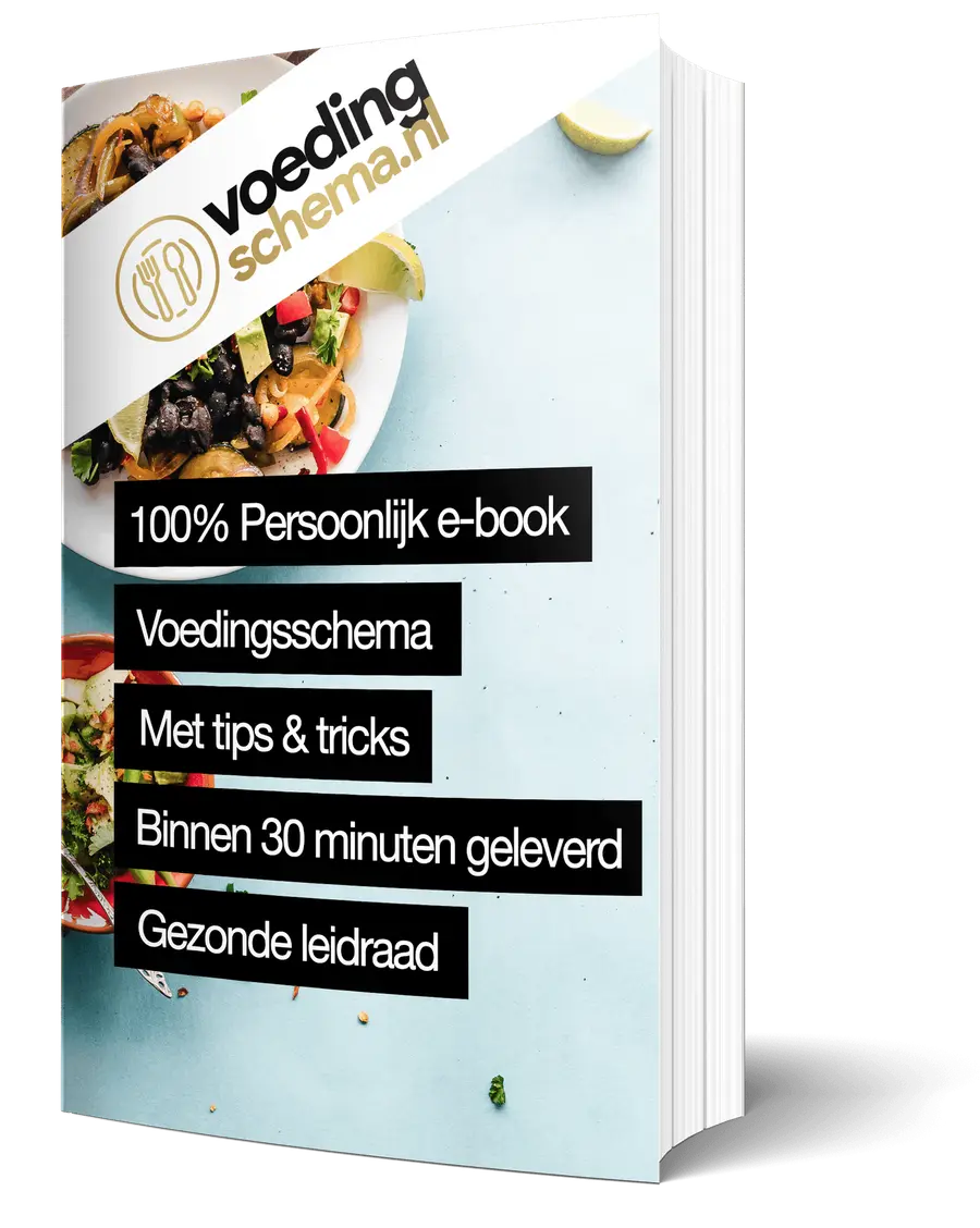 Veelgestelde vragen | voedingschema.nl