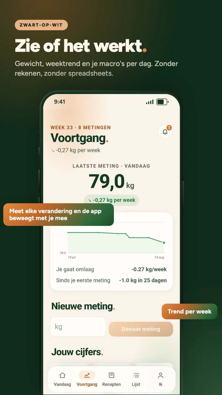 Voedingsschema.nl-app, schermafbeelding 5 van 8